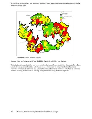 Grand	
  Mesa,	
  Uncompahgre	
  and	
  Gunnison	
  	
  National	
  Forest	
  Watershed	
  Vulnerability	
  Assessment,	
  Rocky	
  
Mountain	
  Region	
  (R2)	
  
97	
  	
  	
  	
  	
  	
  	
  	
  	
  	
  	
  	
  Assessing	
  the	
  Vulnerability	
  of	
  Watersheds	
  to	
  Climate	
  Change
	
  
Figure 23. Activity Stressors Ranking
Method Used to Characterize Watershed Risk Due to Sensitivities and Stressors
Watershed risk was evaluated in two ways, based on the two different sensitivities discussed above. Each
sensitivity was combined with the activity stressors: 1) Erosion or Sediment Production Sensitivity
combined with Activity Stressors, and 2) Runoff Response Sensitivity combined with Activity Stressors,
with the resulting Watershed Risk rankings being determined using the following matrix.
 