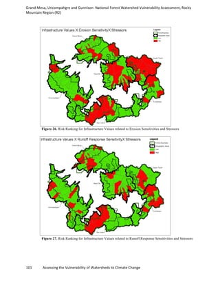 Grand	
  Mesa,	
  Uncompahgre	
  and	
  Gunnison	
  	
  National	
  Forest	
  Watershed	
  Vulnerability	
  Assessment,	
  Rocky	
  
Mountain	
  Region	
  (R2)	
  
101	
  	
  	
  	
  	
  	
  	
  	
  	
  	
  	
  	
  Assessing	
  the	
  Vulnerability	
  of	
  Watersheds	
  to	
  Climate	
  Change
	
  
Figure 26. Risk Ranking for Infrastructure Values related to Erosion Sensitivities and Stressors
Figure 27. Risk Ranking for Infrastructure Values related to Runoff Response Sensitivities and Stressors
 
