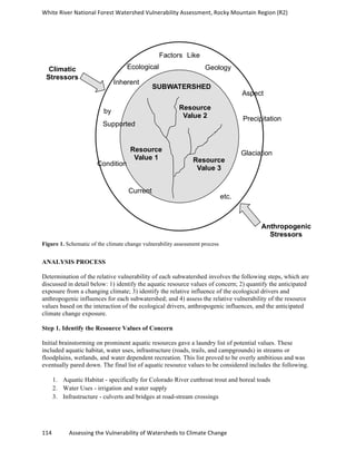 White	
  River	
  National	
  Forest	
  Watershed	
  Vulnerability	
  Assessment,	
  Rocky	
  Mountain	
  Region	
  (R2)	
  
114	
  	
  	
  	
  	
  	
  	
  	
  	
  	
  	
  	
  Assessing	
  the	
  Vulnerability	
  of	
  Watersheds	
  to	
  Climate	
  Change
	
  
Figure 1. Schematic of the climate change vulnerability assessment process
ANALYSIS PROCESS
Determination of the relative vulnerability of each subwatershed involves the following steps, which are
discussed in detail below: 1) identify the aquatic resource values of concern; 2) quantify the anticipated
exposure from a changing climate; 3) identify the relative influence of the ecological drivers and
anthropogenic influences for each subwatershed; and 4) assess the relative vulnerability of the resource
values based on the interaction of the ecological drivers, anthropogenic influences, and the anticipated
climate change exposure.
Step 1. Identify the Resource Values of Concern
Initial brainstorming on prominent aquatic resources gave a laundry list of potential values. These
included aquatic habitat, water uses, infrastructure (roads, trails, and campgrounds) in streams or
floodplains, wetlands, and water dependent recreation. This list proved to be overly ambitious and was
eventually pared down. The final list of aquatic resource values to be considered includes the following.
1. Aquatic Habitat - specifically for Colorado River cutthroat trout and boreal toads
2. Water Uses - irrigation and water supply
3. Infrastructure - culverts and bridges at road-stream crossings
Anthropogenic
Stressors
Resource
Value 1
Resource
Value 2
Resource
Value 3
SUBWATERSHED
Inherent
Ecological
Factors Like
Geology
Aspect
Precipitation
Glaciation
etc.
Condition
Supported
Current
Climatic
Stressors
by
 