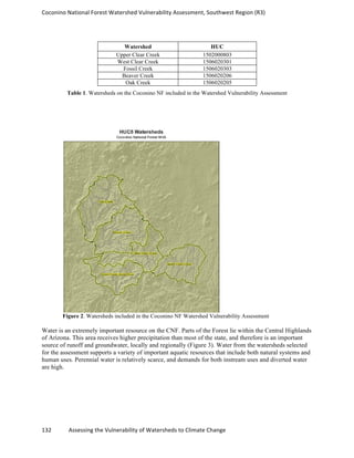 Coconino	
  National	
  Forest	
  Watershed	
  Vulnerability	
  Assessment,	
  Southwest	
  Region	
  (R3)	
  
132	
  	
  	
  	
  	
  	
  	
  	
  	
  	
  	
  	
  Assessing	
  the	
  Vulnerability	
  of	
  Watersheds	
  to	
  Climate	
  Change
	
  
Watershed HUC
Upper Clear Creek 1502000803
West Clear Creek 1506020301
Fossil Creek 1506020303
Beaver Creek 1506020206
Oak Creek 1506020205
Table 1. Watersheds on the Coconino NF included in the Watershed Vulnerability Assessment
Figure 2. Watersheds included in the Coconino NF Watershed Vulnerability Assessment
Water is an extremely important resource on the CNF. Parts of the Forest lie within the Central Highlands
of Arizona. This area receives higher precipitation than most of the state, and therefore is an important
source of runoff and groundwater, locally and regionally (Figure 3). Water from the watersheds selected
for the assessment supports a variety of important aquatic resources that include both natural systems and
human uses. Perennial water is relatively scarce, and demands for both instream uses and diverted water
are high.
 