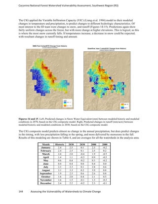 Coconino	
  National	
  Forest	
  Watershed	
  Vulnerability	
  Assessment,	
  Southwest	
  Region	
  (R3)	
  
144	
  	
  	
  	
  	
  	
  	
  	
  	
  	
  	
  	
  Assessing	
  the	
  Vulnerability	
  of	
  Watersheds	
  to	
  Climate	
  Change
	
  
The CIG applied the Variable Infiltration Capacity (VIC) (Liang et al. 1994) model to their modeled
changes in temperature and precipitation, to predict changes to different hydrologic characteristics. Of
most interest to the ID team were changes to snow, and runoff (Figures 14-15). Predictions again show
fairly uniform changes across the forest, but with more change at higher elevations. This is logical, as this
is where the most snow currently falls. If temperatures increase, a decrease in snow could be expected,
with resultant changes in runoff timing and amount.
Figures 14 and 15. Left, Predicted changes in Snow Water Equivalent (mm) between modeled historic and modeled
conditions in 2070, based on the CIG composite model. Right, Predicted changes in runoff (mm/acre) between
modeled historic and modeled conditions in 2030, based on the CIG composite model.
The CIG composite model predicts almost no change in the annual precipitation, but does predict changes
in the timing, with less precipitation falling in the spring, and more delivered by monsoons in the fall.
Results of this modeling are shown in Table 4, and are averages for all the watersheds in the analysis area.
Month Historic 2030 2030 2080 2080
January 2.4 2.5 0.1 2.3 -0.2
February 2.4 2.5 0.1 2.5 0.2
March 2.4 2.0 -0.4 1.9 -0.5
April 1.4 1.1 -0.3 0.9 -0.5
May 0.6 0.4 -0.2 0.3 -0.2
June 0.4 0.4 0.0 0.4 0.0
July 2.3 2.3 0.1 2.8 0.6
August 3.1 3.3 0.2 3.9 0.8
September 1.9 2.5 0.6 2.6 0.8
October 1.6 2.0 0.4 2.1 0.5
November 1.6 1.5 -0.1 1.3 -0.3
December 2.4 2.2 -0.2 2.3 -0.1
 