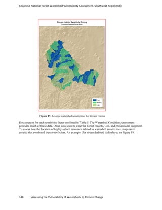 Coconino	
  National	
  Forest	
  Watershed	
  Vulnerability	
  Assessment,	
  Southwest	
  Region	
  (R3)	
  
148	
  	
  	
  	
  	
  	
  	
  	
  	
  	
  	
  	
  Assessing	
  the	
  Vulnerability	
  of	
  Watersheds	
  to	
  Climate	
  Change
	
  
Figure 17. Relative watershed sensitivities for Stream Habitat
Data sources for each sensitivity factor are listed in Table 5. The Watershed Condition Assessment
provided much of these data. Other data sources were the Forest records, GIS, and professional judgment.
To assess how the location of highly-valued resources related to watershed sensitivities, maps were
created that combined these two factors. An example (for stream habitat) is displayed as Figure 18.
 