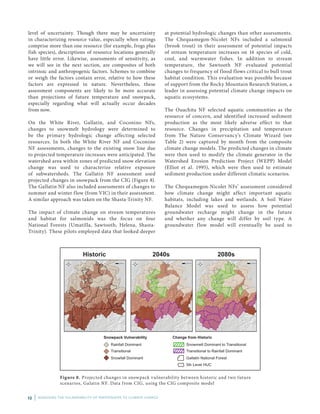 12 | ASSESSING THE VULNERABILITY OF WATERSHEDS TO CLIMATE CHANGE
level of uncertainty. Though there may be uncertainty
in characterizing resource value, especially when ratings
comprise more than one resource (for example, frogs plus
fish species), descriptions of resource locations generally
have little error. Likewise, assessments of sensitivity, as
we will see in the next section, are composites of both
intrinsic and anthropogenic factors. Schemes to combine
or weigh the factors contain error, relative to how these
factors are expressed in nature. Nevertheless, these
assessment components are likely to be more accurate
than projections of future temperature and snowpack,
especially regarding what will actually occur decades
from now.
On the White River, Gallatin, and Coconino NFs,
changes to snowmelt hydrology were determined to
be the primary hydrologic change affecting selected
resources. In both the White River NF and Coconino
NF assessments, changes to the existing snow line due
to projected temperature increases were anticipated. The
watershed area within zones of predicted snow elevation
change was used to characterize relative exposure
of subwatersheds. The Gallatin NF assessment used
projected changes in snowpack from the CIG (Figure 8).
The Gallatin NF also included assessments of changes to
summer and winter flow (from VIC) in their assessment.
A similar approach was taken on the Shasta-Trinity NF.
The impact of climate change on stream temperatures
and habitat for salmonids was the focus on four
National Forests (Umatilla, Sawtooth, Helena, Shasta-
Trinity). These pilots employed data that looked deeper
at potential hydrologic changes than other assessments.
The Chequamegon-Nicolet NFs included a salmonid
(brook trout) in their assessment of potential impacts
of stream temperature increases on 16 species of cold,
cool, and warmwater fishes. In addition to stream
temperature, the Sawtooth NF evaluated potential
changes to frequency of flood flows critical to bull trout
habitat condition. This evaluation was possible because
of support from the Rocky Mountain Research Station, a
leader in assessing potential climate change impacts on
aquatic ecosystems.
The Ouachita NF selected aquatic communities as the
resource of concern, and identified increased sediment
production as the most likely adverse effect to that
resource. Changes in precipitation and temperature
from The Nature Conservancy’s Climate Wizard (see
Table 2) were captured by month from the composite
climate change models. The predicted changes in climate
were then used to modify the climate generator in the
Watershed Erosion Prediction Project (WEPP) Model
(Elliot et al. 1995), which were then used to estimate
sediment production under different climatic scenarios.
The Chequamegon-Nicolet NFs’ assessment considered
how climate change might affect important aquatic
habitats, including lakes and wetlands. A Soil Water
Balance Model was used to assess how potential
groundwater recharge might change in the future
and whether any change will differ by soil type. A
groundwater flow model will eventually be used to
Historic 2040s 2080s
Snowpack Vulnerability
Rainfall Dominant
Transitional
Snowmelt Dominant to Transitional
Transitional to Rainfall Dominant
Gallatin National Forest
5th Level HUC
Snowfall Dominant
Change from Historic
Figure 8. Projected changes in snowpack vulnerability between historic and two future
scenarios, Galatin NF. Data from CIG, using the CIG composite model
 