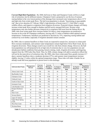 Sawtooth	
  National	
  Forest	
  Watershed	
  Vulnerability	
  Assessment,	
  Intermountain	
  Region	
  (R4)	
  
176	
  	
  	
  	
  	
  	
  	
  	
  	
  	
  	
  	
  Assessing	
  the	
  Vulnerability	
  of	
  Watersheds	
  to	
  Climate	
  Change
	
  
Current High Risk Populations - By 2040, bull trout in Slate and Champion Creeks will be at a high
risk of extinction, but for different reasons. Champion Creek is projected to see the loss of summer
rearing habitat in the very lowest portion of the drainage from increased water temperatures above 15 o
C
and high risks from winter peak flows. The bull trout population is already “functioning at unacceptable
risk” due to low densities (0.7 fish per 100m2
), high densities of brook trout (17.1 fish/100m2
), recent
wildfire effects, and impacts to migration from irrigation diversions. Projected climate changes will likely
increase winter peak flows enough to displace and kill newly emerged bull trout. Warmer water
temperatures may also further decrease connectivity to migratory bull trout from the Salmon River. By
2080, risks from winter peak flows increase further (4.4 days), water temperatures are predicted to
increase as far as the SF Champion confluence, leaving only 2.3 miles of habitat within optimal summer
temperatures. Furthermore, baseflows are predicted to decrease by 33%, impacting rearing habitat and
connectivity even further, especially if irrigation demands remain constant.
By 2040, risks to summer baseflows in Slate Creek are expected to remain low, increases to winter peak
flows increase moderately, and summer water temperatures remain high below Silver Rule Creek, due to
irrigation diversions. These changes result in an overall low risk from climate change. However, the bull
trout population was still projected to be at high risk of extinction due to very low population size and
already-poor habitat conditions from grazing, historic mining, roads, irrigation diversions, and lingering
impacts from the 1998 Labor Day flood. Thus, by 2040, climate change will add to cumulative effects but
will not be the main driver of extinction risks. By 2080, risks from winter peak flows greatly increase (3.7
days), summer baseflows show a moderate decrease (27%), and summer water temperatures increase
slightly, leaving 3.3 miles within the optimal temperature range. These risks will make it harder for an
already-weak bull trout population to persist lower in this drainage.
Subwatershed Name
Management
Threats
Current
Physical
Condition
Current
Biological
Condition
2040 2080
Ecological
Departure
Population
Persistence
Risk
Ecological
Departure
Population
Persistence
Risk
Alturas Lake Creek M FR FR M M M M
Big Boulder Creek H FR FA L M M M
Champion Creek M FR FUR M H M H
Fishhook Creek M FA FR M M M M
Fourth of July Creek M FR FR L M M M
Germania Creek M FA FA L L M M
Little Boulder Creek M FR FA L M H M
Prospect-Robinson
Bar
M FA FA M M H M
Slate Creek H FUR FUR L H M H
Swimm-Martin L FA FA M L M L
Upper EF Salmon M FR FR M M M M
Upper Warm Spring
Creek
L FA FA L L M L
West Pass Creek M FR FR L M M M
Wickiup-Sheep H FR FR M M H H
Table 5. Extinction risks and population persistence outcomes for bull trout-occupied subwatersheds
 