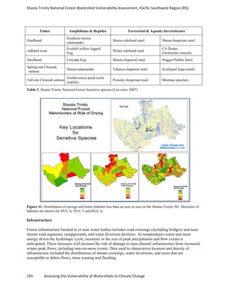 Shasta	
  Trinity	
  National	
  Forest	
  Watershed	
  Vulnerability	
  Assessment,	
  Pacific	
  Southwest	
  Region	
  (R5)	
  
	
  
195	
  	
  	
  	
  	
  	
  	
  	
  	
  	
  	
  	
  Assessing	
  the	
  Vulnerability	
  of	
  Watersheds	
  to	
  Climate	
  Change
	
  
Fishes Amphibians & Reptiles Terrestrial & Aquatic Invertebrates
Hardhead
Southern torrent
salamander
Shasta sideband snail Shasta hesperian snail
redband trout
Foothill yellow legged
frog
Wintu sideband snail
CA floater
(freshwater mussel)
Steelhead Cascade frog Shasta chaparral snail Nugget Pebble Snail
Spring-run Chinook
salmon
Shasta salamander Tehama chaparral snail Scalloped Juga (snail)
Fall-run Chinook salmon
Northwestern pond turtle
(reptile)
Pressley hesperian snail Montane peaclam
Table 2. Shasta Trinity National Forest Sensitive species (List since 2007)
Figure 11. Distribution of springs and lentic habitats less than an acre in size on the Shasta-Trinity NF. Densities of
habitats are shown for HUC-4, HUC-5 and HUC-6.
Infrastructure
Forest infrastructure located in or near water bodies includes road crossings (including bridges) and near-
stream road segments, campgrounds, and water diversion facilities. As temperatures warm and more
energy drives the hydrologic cycle, increases in the size of peak precipitation and flow events is
anticipated. These increases will increase the risk of damage to near channel infrastructure from increased
winter peak flows, including rain-on-snow events. Data used to characterize location and density of
infrastructure included the distributions of stream crossings, water diversions, and areas that are
susceptible to debris flows, mass wasting and flooding.
 