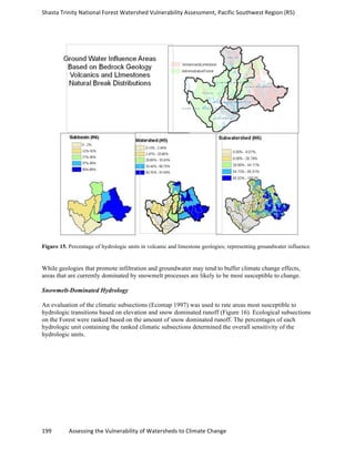Shasta	
  Trinity	
  National	
  Forest	
  Watershed	
  Vulnerability	
  Assessment,	
  Pacific	
  Southwest	
  Region	
  (R5)	
  
	
  
199	
  	
  	
  	
  	
  	
  	
  	
  	
  	
  	
  	
  Assessing	
  the	
  Vulnerability	
  of	
  Watersheds	
  to	
  Climate	
  Change
	
  
Figure 15. Percentage of hydrologic units in volcanic and limestone geologies; representing groundwater influence.
While geologies that promote infiltration and groundwater may tend to buffer climate change effects,
areas that are currently dominated by snowmelt processes are likely to be most susceptible to change.
Snowmelt-Dominated Hydrology
An evaluation of the climatic subsections (Ecomap 1997) was used to rate areas most susceptible to
hydrologic transitions based on elevation and snow dominated runoff (Figure 16). Ecological subsections
on the Forest were ranked based on the amount of snow dominated runoff. The percentages of each
hydrologic unit containing the ranked climatic subsections determined the overall sensitivity of the
hydrologic units.
 
