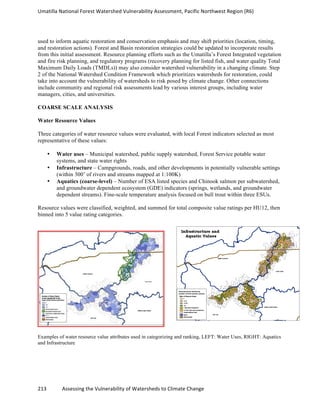 Umatilla	
  National	
  Forest	
  Watershed	
  Vulnerability	
  Assessment,	
  Pacific	
  Northwest	
  Region	
  (R6)
213	
  	
  	
  	
  	
  	
  	
  	
  	
  	
  	
  	
  Assessing	
  the	
  Vulnerability	
  of	
  Watersheds	
  to	
  Climate	
  Change
	
  
used to inform aquatic restoration and conservation emphasis and may shift priorities (location, timing,
and restoration actions). Forest and Basin restoration strategies could be updated to incorporate results
from this initial assessment. Resource planning efforts such as the Umatilla’s Forest Integrated vegetation
and fire risk planning, and regulatory programs (recovery planning for listed fish, and water quality Total
Maximum Daily Loads (TMDLs)) may also consider watershed vulnerability in a changing climate. Step
2 of the National Watershed Condition Framework which prioritizes watersheds for restoration, could
take into account the vulnerability of watersheds to risk posed by climate change. Other connections
include community and regional risk assessments lead by various interest groups, including water
managers, cities, and universities.
COARSE SCALE ANALYSIS
Water Resource Values
Three categories of water resource values were evaluated, with local Forest indicators selected as most
representative of these values:
• Water uses – Municipal watershed, public supply watershed, Forest Service potable water
systems, and state water rights
• Infrastructure – Campgrounds, roads, and other developments in potentially vulnerable settings
(within 300’ of rivers and streams mapped at 1:100K)
• Aquatics (coarse-level) – Number of ESA listed species and Chinook salmon per subwatershed,
and groundwater dependent ecosystem (GDE) indicators (springs, wetlands, and groundwater
dependent streams). Fine-scale temperature analysis focused on bull trout within three ESUs.
Resource values were classified, weighted, and summed for total composite value ratings per HU12, then
binned into 5 value rating categories.
Examples of water resource value attributes used in categorizing and ranking, LEFT: Water Uses, RIGHT: Aquatics
and Infrastructure
 