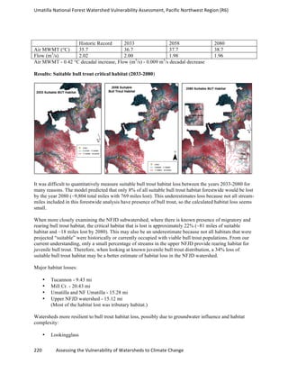 Umatilla	
  National	
  Forest	
  Watershed	
  Vulnerability	
  Assessment,	
  Pacific	
  Northwest	
  Region	
  (R6)
220	
  	
  	
  	
  	
  	
  	
  	
  	
  	
  	
  	
  Assessing	
  the	
  Vulnerability	
  of	
  Watersheds	
  to	
  Climate	
  Change
	
  
Historic Record 2033 2058 2080
Air MWMT (°C) 35.7 36.7 37.7 38.7
Flow (m3
/s) 2.02 2.00 1.98 1.96
Air MWMT - 0.42 °C decadal increase, Flow (m3
/s) - 0.009 m3
/s decadal decrease
Results: Suitable bull trout critical habitat (2033-2080)
It was difficult to quantitatively measure suitable bull trout habitat loss between the years 2033-2080 for
many reasons. The model predicted that only 8% of all suitable bull trout habitat forestwide would be lost
by the year 2080 (~9,804 total miles with 769 miles lost). This underestimates loss because not all stream-
miles included in this forestwide analysis have presence of bull trout, so the calculated habitat loss seems
small.
When more closely examining the NFJD subwatershed, where there is known presence of migratory and
rearing bull trout habitat, the critical habitat that is lost is approximately 22% (~81 miles of suitable
habitat and ~18 miles lost by 2080). This may also be an underestimate because not all habitats that were
projected “suitable” were historically or currently occupied with viable bull trout populations. From our
current understanding, only a small percentage of streams in the upper NFJD provide rearing habitat for
juvenile bull trout. Therefore, when looking at known juvenile bull trout distribution, a 34% loss of
suitable bull trout habitat may be a better estimate of habitat loss in the NFJD watershed.
Major habitat losses:
• Tucannon - 9.43 mi
• Mill Cr. - 20.43 mi
• Umatilla and NF Umatilla - 15.28 mi
• Upper NFJD watershed - 15.12 mi
(Most of the habitat lost was tributary habitat.)
Watersheds more resilient to bull trout habitat loss, possibly due to groundwater influence and habitat
complexity:
• Lookingglass
 