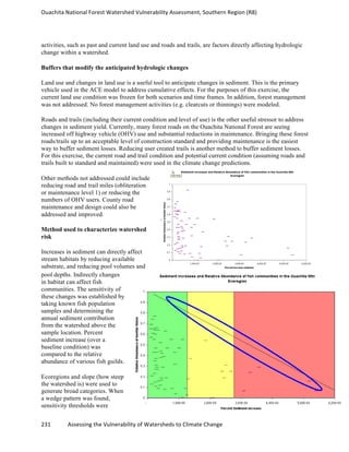 Ouachita	
  National	
  Forest	
  Watershed	
  Vulnerability	
  Assessment,	
  Southern	
  Region	
  (R8)	
  
231	
  	
  	
  	
  	
  	
  	
  	
  	
  	
  	
  	
  Assessing	
  the	
  Vulnerability	
  of	
  Watersheds	
  to	
  Climate	
  Change
	
  
activities, such as past and current land use and roads and trails, are factors directly affecting hydrologic
change within a watershed.
Buffers that modify the anticipated hydrologic changes
Land use and changes in land use is a useful tool to anticipate changes in sediment. This is the primary
vehicle used in the ACE model to address cumulative effects. For the purposes of this exercise, the
current land use condition was frozen for both scenarios and time frames. In addition, forest management
was not addressed. No forest management activities (e.g. clearcuts or thinnings) were modeled.
Roads and trails (including their current condition and level of use) is the other useful stressor to address
changes in sediment yield. Currently, many forest roads on the Ouachita National Forest are seeing
increased off highway vehicle (OHV) use and substantial reductions in maintenance. Bringing these forest
roads/trails up to an acceptable level of construction standard and providing maintenance is the easiest
way to buffer sediment losses. Reducing user created trails is another method to buffer sediment losses.
For this exercise, the current road and trail condition and potential current condition (assuming roads and
trails built to standard and maintained) were used in the climate change predictions.
Other methods not addressed could include
reducing road and trail miles (obliteration
or maintenance level 1) or reducing the
numbers of OHV users. County road
maintenance and design could also be
addressed and improved.
Method used to characterize watershed
risk
Increases in sediment can directly affect
stream habitats by reducing available
substrate, and reducing pool volumes and
pool depths. Indirectly changes
in habitat can affect fish
communities. The sensitivity of
these changes was established by
taking known fish population
samples and determining the
annual sediment contribution
from the watershed above the
sample location. Percent
sediment increase (over a
baseline condition) was
compared to the relative
abundance of various fish guilds.
Ecoregions and slope (how steep
the watershed is) were used to
generate broad categories. When
a wedge pattern was found,
sensitivity thresholds were
 