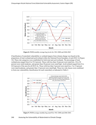 Chequamegon-­‐Nicolet	
  National	
  Forest	
  Watershed	
  Vulnerability	
  Assessment,	
  Eastern	
  Region	
  (R9)	
  
	
  
246	
  	
  	
  	
  	
  	
  	
  	
  	
  	
  	
  	
  Assessing	
  the	
  Vulnerability	
  of	
  Watersheds	
  to	
  Climate	
  Change
	
  
Figure 8. PHIM monthly average bog levels for 1961-2000 and 2046-2065
Classification of watershed vulnerability to wetland impacts from climate change was based on the
proportions of total wetland and acid wetland within the National Forest boundary of each HUC-6 (Figure
10). Three risk categories were established for both total and acid wetlands. The percentage of total
wetland area ranged from 0 to 55.8 percent. Those with less than 10 percent were rated low, 10 to 30
percent were rated moderate, and greater than 30 percent were rated high. Acid wetland ranged from 0 to
42.8 percent of the area for all HUC-6s. Those with less than 5 percent were rated low, 5 to 15 percent
were rated moderate, and greater than 15 percent were rated high. These two risk classes were combined
to form one vulnerability classification for each watershed, as indicated in Table 2.
Figure 9. PHIM average monthly bog runoff for 1961-­‐2000 and 2046-­‐2065
4.0	
  
5.0	
  
6.0	
  
7.0	
  
8.0	
  
9.0	
  
10.0	
  
11.0	
  
12.0	
  
Jan	
   Feb	
   Mar	
   Apr	
   May	
   Jun	
   Jul	
   Aug	
   Sep	
   Oct	
   Nov	
   Dec	
  
Water	
  Level	
  (inches)	
  
Month	
  
1960-­‐2000	
  
2046-­‐2065	
  
Peatland	
  Hydrologic	
  Impact	
  Model	
  
Calibrated	
  S2	
  Bog	
  WS	
  	
  
from	
  Marcel	
  Exp	
  Forest	
  in	
  MN	
  
WICCI	
  Climate	
  Data	
  	
  
longitude	
  -­‐90.1,	
  ladtude	
  45.8	
  
(located	
  on	
  Park	
  Falls	
  unit	
  	
  
of	
  Chequamegon-­‐Nicolet	
  NF)	
  
GFDL_CM2.0	
  Model,	
  Scenario	
  A1B	
  
0.0	
  
0.1	
  
0.2	
  
0.3	
  
0.4	
  
0.5	
  
0.6	
  
0.7	
  
0.8	
  
0.9	
  
1.0	
  
Jan	
   Feb	
   Mar	
   Apr	
   May	
   Jun	
   Jul	
   Aug	
   Sep	
   Oct	
   Nov	
   Dec	
  
Runoﬀ	
  (inches)	
  
Month	
  
1960-­‐2000	
  
2046-­‐2065	
  
Peatland	
  Hydrologic	
  Impact	
  Model	
  (PHIM)	
  
Calibrated	
  S2	
  Bog	
  WS	
  from	
  Marcel	
  Exp	
  Forest	
  in	
  MN	
  
WICCI	
  Climate	
  Data	
  for	
  longitude	
  -­‐90.1,	
  ladtude	
  45.8	
  
(located	
  on	
  Park	
  Falls	
  unit	
  of	
  Chequamegon-­‐Nicolet	
  NF)	
  
GFDL_CM2.0	
  Model,	
  Scenario	
  A1B	
  
 