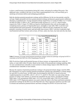 Chequamegon-­‐Nicolet	
  National	
  Forest	
  Watershed	
  Vulnerability	
  Assessment,	
  Eastern	
  Region	
  (R9)	
  
	
  
249	
  	
  	
  	
  	
  	
  	
  	
  	
  	
  	
  	
  Assessing	
  the	
  Vulnerability	
  of	
  Watersheds	
  to	
  Climate	
  Change
	
  
to show a small increase in precipitation during fall, winter, and spring for northern Wisconsin. This
additional water, available at the time of year when evapotranspiration is low, will most likely go to
satisfying soil moisture deficits and recharging groundwater.
Both the absolute potential groundwater recharge and the difference for the two time periods varied by
soil type. Highly permeable soils have greater potential recharge and showed a greater positive difference
than heavy or peatland soils. Average potential recharge ranged from 13.5 inches for HSG A to 3.5 inches
for HSG D (Table 3). HSGs A, B, C, and D had average increases of 1.3, 0.8, 0.7, and 0.0 inches,
respectively (Table 3, Figure 13). HSGs are based on runoff potential when soils are thoroughly wet,
considering texture, presence of impermeable layers, and depth to water table. HSG A soils have low
runoff potential and consist primarily of sand and gravel. HSG B soils have moderately low runoff
potential, consisting of mostly loamy sand and sandy loam textures. HSG C soils have moderately high
runoff potential and finer textures such as loam, silt loam, sandy clay loam, clay loam and silty clay loam.
Hydrologic
Soil Group
Area
(acres)
Avg. Annual Potential Recharge
(inches)
2046-
2065
1971-
1990
Mean
Difference
A 62,351 14.88 13.54 1.34
B 96,384 11.51 10.75 0.76
C 37,134 7.16 6.51 0.65
D 116,218 3.47 3.51 -0.04
Water 14,144 1.19 1.17 0.02
Total 326,231 8.35 7.81 0.54
Table 3. Summary of average annual potential groundwater recharge (inches) by hydrologic soil group for HUC-6
watersheds on the Park Falls Unit of the Chequamegon-Nicolet NF
HSG D soils have high runoff potential because of clayey textures, an impermeable layer within 20
inches, or water table within 24 inches. Based on the results of the groundwater recharge modeling, HSG
As were considered least vulnerable or most resilient to climate change impacts while HSG Ds were
considered most vulnerable or least resilient.
Because the response of potential groundwater recharge to the projected climate change varied by HSG,
this information was used to estimate potential groundwater recharge and vulnerability to climate change
for each HUC-6 on the Forest. An HSG index was developed for each HUC-6, based on the area-
weighted proportion in each HSG, with A=1, B=2, C=3, and D=4. This index was used, along with the
presence of surface water features, to classify the watersheds into four classes: groundwater recharge
(HSG index<1.82), groundwater (HSG index 1.83-2.42), mixed (HSG index 2.44-2.837) and surface
(HSG index>2.837). Regression analysis was used to relate this index to the future and historic potential
groundwater recharge for the HUC-6s on the Park Falls unit. These regression equations were then used
to estimate and summarize potential historic and future recharge for all HUC-6s across the Forest.
 