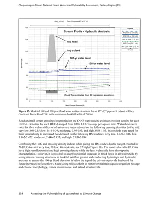 Chequamegon-­‐Nicolet	
  National	
  Forest	
  Watershed	
  Vulnerability	
  Assessment,	
  Eastern	
  Region	
  (R9)	
  
	
  
254	
  	
  	
  	
  	
  	
  	
  	
  	
  	
  	
  	
  Assessing	
  the	
  Vulnerability	
  of	
  Watersheds	
  to	
  Climate	
  Change
	
  
Figure 15. Modeled 100 and 500 year flood water surface elevations for an 87”x63” pipe-­‐arch culvert at Riley
Creek and Forest Road 2161 with a minimum bankfull width of 7.0 feet
Road and trail stream crossings inventoried on the CNNF were used to estimate crossing density for each
HUC-6. Densities for each HUC-6 ranged from 0.0 to 1.83 crossings per square mile. Watersheds were
rated for their vulnerability to infrastructure impacts based on the following crossing densities (mi/sq mi):
very low, 0.0-0.15; low, 0.16-0.39; moderate, 0.40-0.83; and high, 0.84-1.83. Watersheds were rated for
their vulnerability to increased floods based on the following HSG indices: very low, 1.049-1.816; low,
1.862-2.422; moderate, 2.446-2.837; and high, 2.838-5.894.
Combining the HSG and crossing density indices while giving the HSG index double weight resulted in
26 HUC-6s rated very low, 50 low, 46 moderate, and 37 high (Figure 16). The most vulnerable HUC-6s
have high runoff potential and high crossing density while the least vulnerable have the opposite
characteristics. However, it is possible to adapt to potential increases in flood flows in all watersheds by
sizing stream crossing structures to bankfull width or greater and conducting hydrologic and hydraulic
analyses to ensure the 100-yr flood elevation is below the top of the culvert to provide freeboard for
future increases in flood flows. Such sizing will also help to restore or maintain aquatic organism passage
and channel morphology, reduce maintenance, and extend structure life.
 