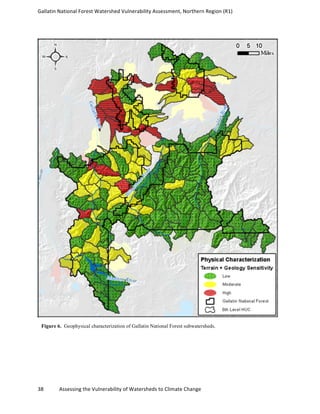 Gallatin	
  National	
  Forest	
  Watershed	
  Vulnerability	
  Assessment,	
  Northern	
  Region	
  (R1)	
   	
  
	
  
38	
  	
  	
  	
  	
  	
  	
  	
  	
  	
  	
  	
  Assessing	
  the	
  Vulnerability	
  of	
  Watersheds	
  to	
  Climate	
  Change 	
  
Figure 6. Geophysical characterization of Gallatin National Forest subwatersheds.
 