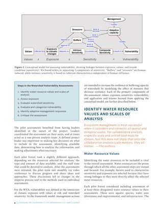 4 | ASSESSING THE VULNERABILITY OF WATERSHEDS TO CLIMATE CHANGE
Steps in the Watershed Vulnerability Assessments
1.	 Identify water resource values and scales of
analysis
2.	 Assess exposure
3.	 Evaluate watershed sensitivity
4.	 Evaluate and categorize vulnerability
5.	 Identify adaptive management responses
6.	 Critique the assessment
The pilot assessments benefited from having leaders
identified at the outset of the project. Leaders
coordinated the assessment on their units, and at times
acted as a one-person analysis team. A defined project
leader was important in making key decisions on what
to include in the assessment, identifying available
data, determining how to analyze the information, and
making adjustments when necessary.
Each pilot Forest took a slightly different approach,
depending on the resources selected for analysis, the
type and amount of data available, and the staff time
that could be devoted to analysis. After the assessments
were initiated, the pilot team met monthly via video
conference to discuss progress and share ideas and
approaches. These discussions led to changes in the
stepwise process and to the methods used in individual
assessments.
For the WVA, vulnerability was defined as the interaction
of climatic exposure with values at risk and watershed
sensitivity. In the framework model, management actions
are intended to increase the resilience or buffering capacity
of watersheds by modifying the effect of stressors that
decrease resilience. Each of the primary components of
the assessment: values, exposure, sensitivity, vulnerability,
and application and lessons learned from applying the
conceptual model, are further described below.
IDENTIFY WATER RESOURCE
VALUES AND SCALES OF
ANALYSIS
Ecosystem management is most successful
when it considers and connects all spatial and
temporal scales. For collaborative analysis,
a specific scale and unit of land must be
chosen, but this does not imply that only the
collaborative analysis scale matters: they all
matter. —The authors
Water Resource Values
Identifying the water resources to be included is vital
to the overall assessment. Water resources are the prism
through which all the other assessment steps are viewed
and focused. For example, factors used to characterize
sensitivity and exposure are selected because they have
strong linkages or they most directly affect the selected
water resources.
Each pilot Forest considered including assessment of
at least three designated water resource values in their
assessments. These were aquatic species, water uses
(diversions and improvements), and infrastructure. The
Figure 2. Conceptual model for assessing vulnerability, showing linkages between exposure, values, and system
condition (sensitivity). We found utility in separating 3 components of sensitivity. “Buffers” and “stressors” are human-
induced, while intrinsic sensitivity is based on inherent characteristics independent of human inf luence.
 