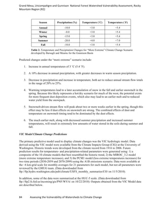 Grand	
  Mesa,	
  Uncompahgre	
  and	
  Gunnison	
  	
  National	
  Forest	
  Watershed	
  Vulnerability	
  Assessment,	
  Rocky	
  
Mountain	
  Region	
  (R2)	
  
84	
  	
  	
  	
  	
  	
  	
  	
  	
  	
  	
  	
  Assessing	
  the	
  Vulnerability	
  of	
  Watersheds	
  to	
  Climate	
  Change
	
  
Season Precipitation (%) Temperature (˚C) Temperature (˚F)
Annual -10.0 +3.0 +5.4
Winter ~0.0 +3.0 +5.4
Spring -15.0 +3.0 +5.4
Summer -20.0 +4.0 +7.0
Fall -10.0 +3.0 +5.4
Table 2. Temperature and Precipitation Changes for “More Extreme” Climate Change Scenario
developed by Barsugli and Mearns for the Gunnison Basin
Predicted changes under the “more extreme” scenario include:
1. Increase in annual temperatures of 3 ˚C (5.4 ˚F).
2. A 10% decrease in annual precipitation, with greater decreases in warm season precipitation.
3. Decrease in precipitation and increase in temperature, both act to reduce annual stream flow totals
in the range of 20% to 25%.
4. Warming temperatures lead to a later accumulation of snow in the fall and earlier snowmelt in the
spring. Because this likely represents a hot/dry scenario for much of the west, the potential exists
for more frequent dust deposition events, which also may lead to an earlier melt and to reduced
water yield from the snowpack.
5. Snowmelt-driven stream flow will peak about two or more weeks earlier in the spring, though this
effect may be less if dust effects on snowmelt are strong. The combined effects of dust and
temperature on snowmelt timing tend to be dominated by the dust effects.
6. The much earlier melt, along with decreased summer precipitation and increased summer
temperatures, will result in extremely low amounts of water stored in the soils during summer and
fall.
VIC Model Climate Change Predictions
The primary predictive model used to display climate changes was the VIC hydrologic model. Data
derived using the VIC model were available from the Climate Impacts Group (CIG) at the University of
Washington. Historic trends were developed from the climate record from 1916 to 2006. Future
prediction results for temperature- and precipitation-related parameters were generated using: 1) a
composite of the 10 climate models that best resembled the historic trend, 2) the MIROC_3.2 model
(more extreme temperature increases), and 3) the PCM1 model (less extreme temperatures increases) for
two time periods (2030-2059 and 2070-2099) using the A1B emissions scenario. Data were available at
the ~6 km-grid scale for monthly averages for 21 parameters for each model, but not all parameters were
reviewed by the GMUG team. (Data downloaded from
ftp://ftp.hydro.washington.edu/pub/climate/USFS_monthly_summaries/CO/ on 11/5/2010).
In addition, some of the data were summarized at the HUC-5 scale. (Data downloaded from
ftp://ftp2.fs.fed.us/incoming/gis/PNF/WVA/ on 10/22/2010). Outputs obtained from the VIC Model data
are described below.
 