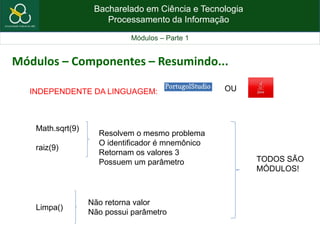 Bacharelado em Ciência e Tecnologia
Processamento da Informação
Módulos – Parte 1
Módulos – Componentes – Resumindo...
Math.sqrt(9)
raiz(9)
Resolvem o mesmo problema
O identificador é mnemônico
Retornam os valores 3
Possuem um parâmetro
INDEPENDENTE DA LINGUAGEM: OU
Limpa()
Não retorna valor
Não possui parâmetro
TODOS SÃO
MÓDULOS!
 