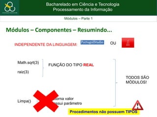 Bacharelado em Ciência e Tecnologia
Processamento da Informação
Módulos – Parte 1
Módulos – Componentes – Resumindo...
Math.sqrt(3)
raiz(3)
FUNÇÃO DO TIPO REAL
INDEPENDENTE DA LINGUAGEM: OU
Limpa()
Não retorna valor
Não possui parâmetro
TODOS SÃO
MÓDULOS!
Procedimentos não possuem TIPOS
 