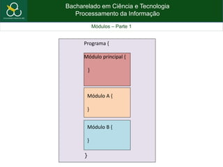 Bacharelado em Ciência e Tecnologia
Processamento da Informação
Módulos – Parte 1
Programa {
Módulo principal {
}
Módulo A {
}
Módulo B {
}
}
 