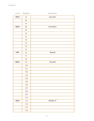 To do list
4
CLUB DORSAL GAMETAG
WCD 85. Xavi Iruela
86.
87.
WCD 88. AceVendetta
89.
90.
91.
92.
93.
94.
95.
CPR 96. Aleeiix96
97.
98.
WCD 99. Tiko Drift
100.
101.
102.
103.
104.
105.
106.
107.
108.
109.
110.
WCD 111. Pikabielas R
112.
113.
114.
 