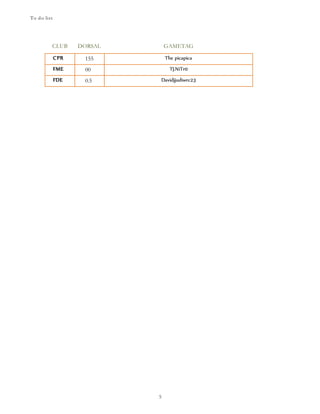 To do list
5
CLUB DORSAL GAMETAG
CPR 155 The picapica
FME 00 TJ.NiTr0
FDE 0.5 Davidjjudiwrc23
 