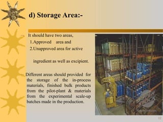 12
 It should have two areas,
1.Approved area and
2.Unapproved area for active
ingredient as well as excipient.
 Different areas should provided for
the storage of the in-process
materials, finished bulk products
from the pilot-plant & materials
from the experimental scale-up
batches made in the production.
d) Storage Area:-
 