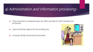 a) Administration and information processing-
 There should be an adequate space for office and desk for both scientists and
technicians.
 Space should be adjacent to the working area.
 Computer facility should also be provided.
 