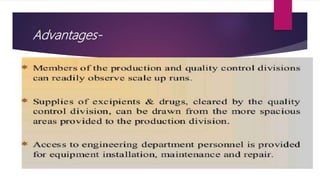 Advantages-
 