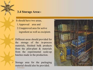 12
 It should have two areas,
1.Approved area and
2.Unapproved area for active
ingredient as well as excipient.
 Different areas should provided for
the storage of the in-process
materials, finished bulk products
from the pilot-plant & materials
from the experimental scale-up
batches made in the production.
 Storage area for the packaging
material should also be provided.
3.4 Storage Area:-
9/19/2021
 