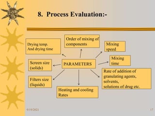 17
PARAMETERS
Order of mixing of
components Mixing
speed
Mixing
time
Rate of addition of
granulating agents,
solvents,
solutions of drug etc.
Heating and cooling
Rates
Filters size
(liquids)
Screen size
(solids)
Drying temp.
And drying time
8. Process Evaluation:-
9/19/2021
 