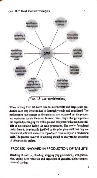 CH-1 PILOT PLANT SCALE UP TECHNIQUES
Reviewing &
revatidating
Maintaining
standardop
erating proce
ures
Quatification
ofequipment
Validation
ceaning pro
cedures
Main
taining ease
material flow &
prevent cross-con
tamination
GMP
Vallidation of
process
Preventative
maintenance
Well-defined
technology
transfer system
FiG. 1.3 GMP considerations.
Technically
qualified
personnel
Adequate
trainingof
personnet
7
When moving from lab batch size to intermediate and large-scale pro
duction cach step involved has to thoroughly study and considered. The
performance rate changes as the materials are increased but the process
and equipment remain the same. In some cases, major change in process
can happenbychangingthetechnique and equipment'sthatare not avail
able or not suitable during lab-scale production. The newly formulated
tablets have to be primarily justified by the pilot plant staffthat they are
cconomical,efficient and can be reproduced consistently on aproduction
scale. The process involved in tableting should be analyzed for designing
ofpilot plant for tablets.
PROCESSINVOLED IN PRODUCTION OF TABLETS
Handling ofmaterial, blending, slugging (dry granulation), wet granula
tion,drying, Size reduction and separation of granules, tablet compres
sion and coating.
 