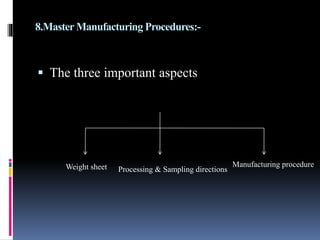 8.Master Manufacturing Procedures:-
 The three important aspects
Weight sheet Processing & Sampling directions
Manufacturing procedure
 