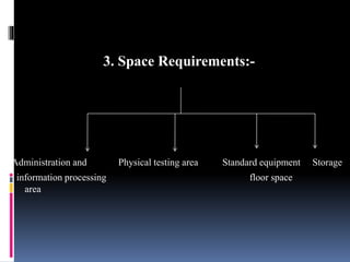 3. Space Requirements:-
Administration and Physical testing area Standard equipment Storage
information processing floor space
area
 