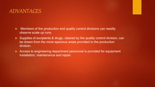 ADVANTAGES
 Members of the production and quality control divisions can readily
observe scale up runs.
 Supplies of exci...