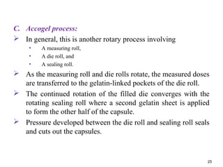 Pilot plant capsules | PPT