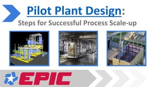 Demonstration Plant Testing
Pilot Plant Design:
Steps for Successful Process Scale-up
 