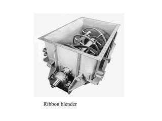 Ribbon blender
 