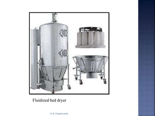 Fluidized bed dryer
D. R. Chandravanshi
 