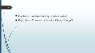 Problems: Improper mixing, Contamination
IPQC Tests: Content Uniformity, Clarity Test, pH
12
 