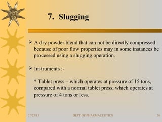 Pilot plant scale up techniques | PPT