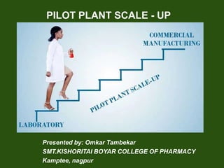 Presented by: Omkar Tambekar
SMT.KISHORITAI BOYAR COLLEGE OF PHARMACY
Kamptee, nagpur
PILOT PLANT SCALE - UP
 