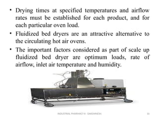 Pilot Plant Scale Up Considerations for Solids | PPTX