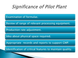 Examination of formulae.

Review of range of relevant processing equipment.

Production rate adjustment.

Idea about physical space required.

Appropriate records and reports to support GMP.

Identification of critical features to maintain quality.
 