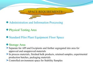 Administration and Information Processing
Physical Testing Area
Standard Pilot Plant Equipment Floor Space
Storage Area
Separate for API and Excipients and further segregated into area for
approved and unapproved materials
In process materials, finished bulk products, retained samples, experimental
production batches, packaging materials
Controlled environment space for Stability Samples
SPACE REQUIREMENTS
 