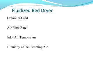 Fluidized Bed Dryer
Optimum Load
Air Flow Rate
Inlet Air Temperature
Humidity of the Incoming Air
 