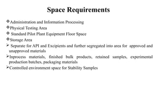 Administration and Information Processing
Physical Testing Area
 Standard Pilot Plant Equipment Floor Space
Storage Area
 Separate for API and Excipients and further segregated into area for approved and
unapproved materials
Inprocess materials, finished bulk products, retained samples, experimental
production batches, packaging materials
Controlled environment space for Stability Samples
Space Requirements
 