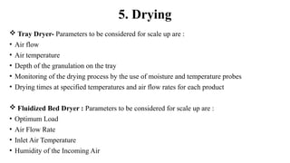  Tray Dryer- Parameters to be considered for scale up are :
• Air flow
• Air temperature
• Depth of the granulation on the tray
• Monitoring of the drying process by the use of moisture and temperature probes
• Drying times at specified temperatures and air flow rates for each product
 Fluidized Bed Dryer : Parameters to be considered for scale up are :
• Optimum Load
• Air Flow Rate
• Inlet Air Temperature
• Humidity of the Incoming Air
5. Drying
 
