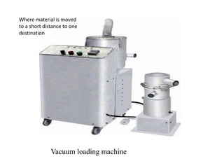 Loading Pilot Machine Pilot plant scale up techniques (1) | PPTX