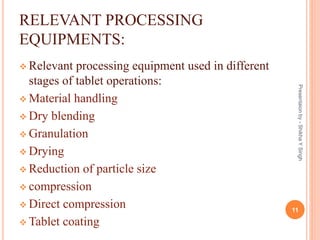 RELEVANT PROCESSING
EQUIPMENTS:
 Relevant processing equipment used in different
stages of tablet operations:
 Material handling
 Dry blending
 Granulation
 Drying
 Reduction of particle size
 compression
 Direct compression
 Tablet coating
Presentaionby-ShikhaYSingh
11
 