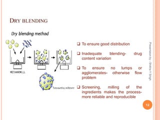 DRY BLENDING
Presentaionby-ShikhaYSingh
12
 To ensure good distribution
 Inadequate blending- drug
content variation
 To ensure no lumps or
agglomerates- otherwise flow
problem
 Screening, milling of the
ingredients makes the process-
more reliable and reproducible
 