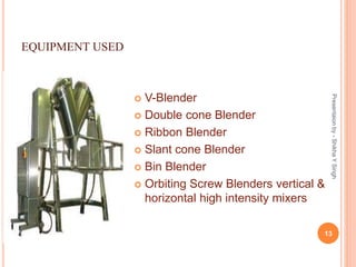 EQUIPMENT USED
Presentaionby-ShikhaYSingh
13
 V-Blender
 Double cone Blender
 Ribbon Blender
 Slant cone Blender
 Bin Blender
 Orbiting Screw Blenders vertical &
horizontal high intensity mixers
 